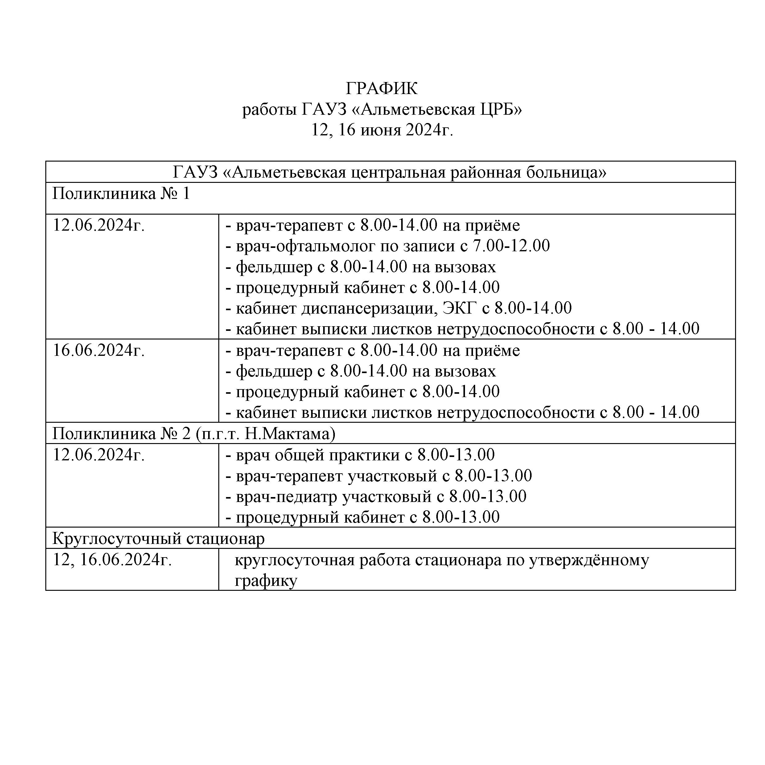 Государственное автономное учреждение здравоохранения «Альметьевская  центральная районная больница»